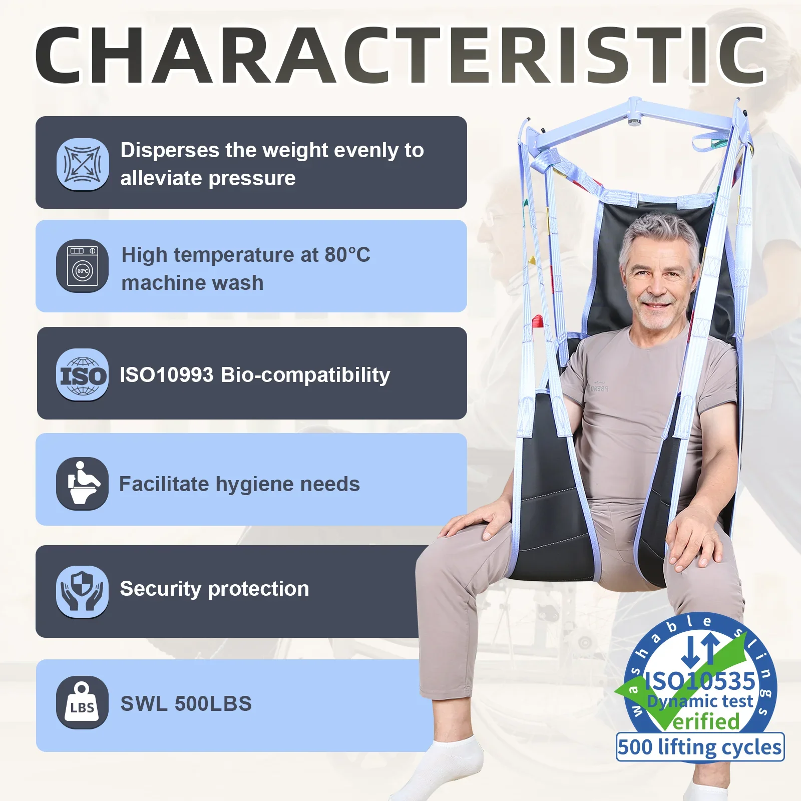 Divided Leg Patient Lift Sling with Head Support Padded for Transfer Patient Transfer Sling for Elderly SWL 500L