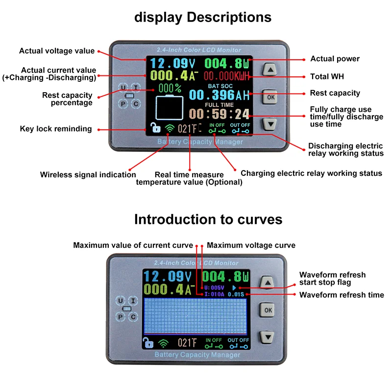 DC 0~500V Wireless Voltage Meter LCD Solar Battery Charging Coulometer Power Detector Tester Monitor Ammeter Voltmeter VAC8810F