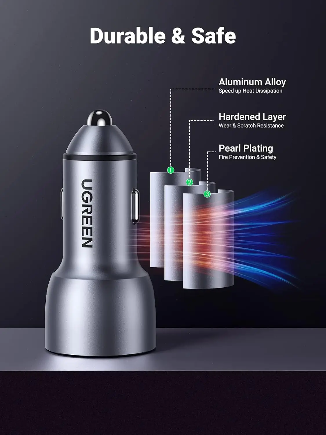 UGREEN USB C 차량용 충전기, 52.5W 타입 C 차량용 충전기 PD 30W&QC 18W, 고속 차량용 충전 어댑터