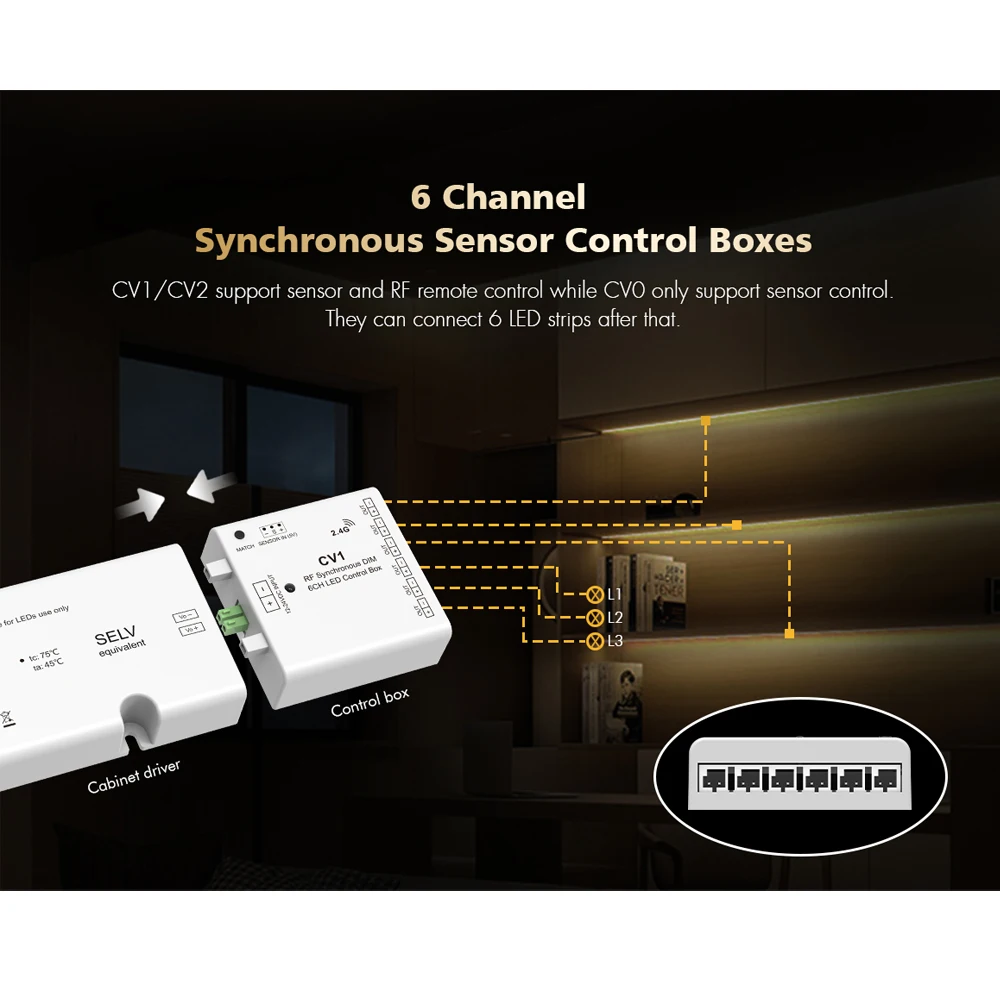 

Skydance 12V 60W Constant Voltage LED Driver Small size Power Supply 6CH RF&Sensor Synchronous DIM/Single color/CCT Control Box
