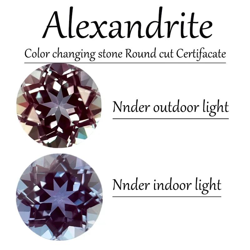 

Round Shape Lab Grown Alexandrite Color Changing Stone Advanced Jewelry Making Materials with Certificate Factory Wholesale