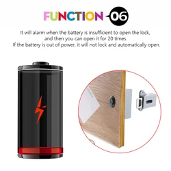 T3 Cabinet Smart Locks Invisible Sensor Lock RFID IC Card Drawer Locker Device for Furniture Wardrobe