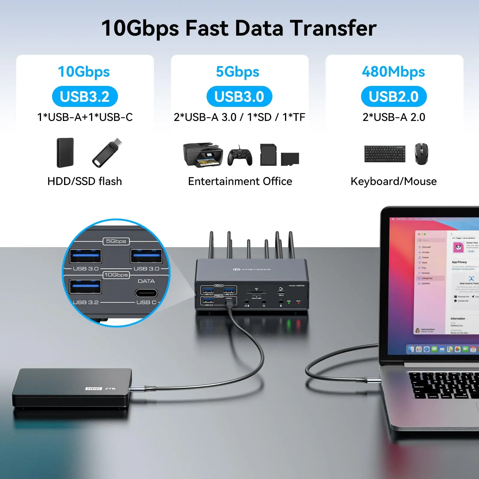 2025 19 في 1 USB 3.0 محطة إرساء Displaylink، شاشات ثلاثية 4K لجهاز MacBook M1 M2 M3 M4/Windows، قاعدة كمبيوتر محمول USB C 3 شاشات