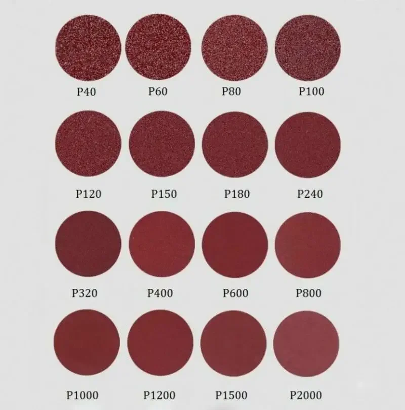 5pcs/10pcs 100mm/150mm/200mm 40#-3000# Grit Sanding Disc Round Pad Sandpaper Wood Polishing Grinding Sheet Abrasive Tool