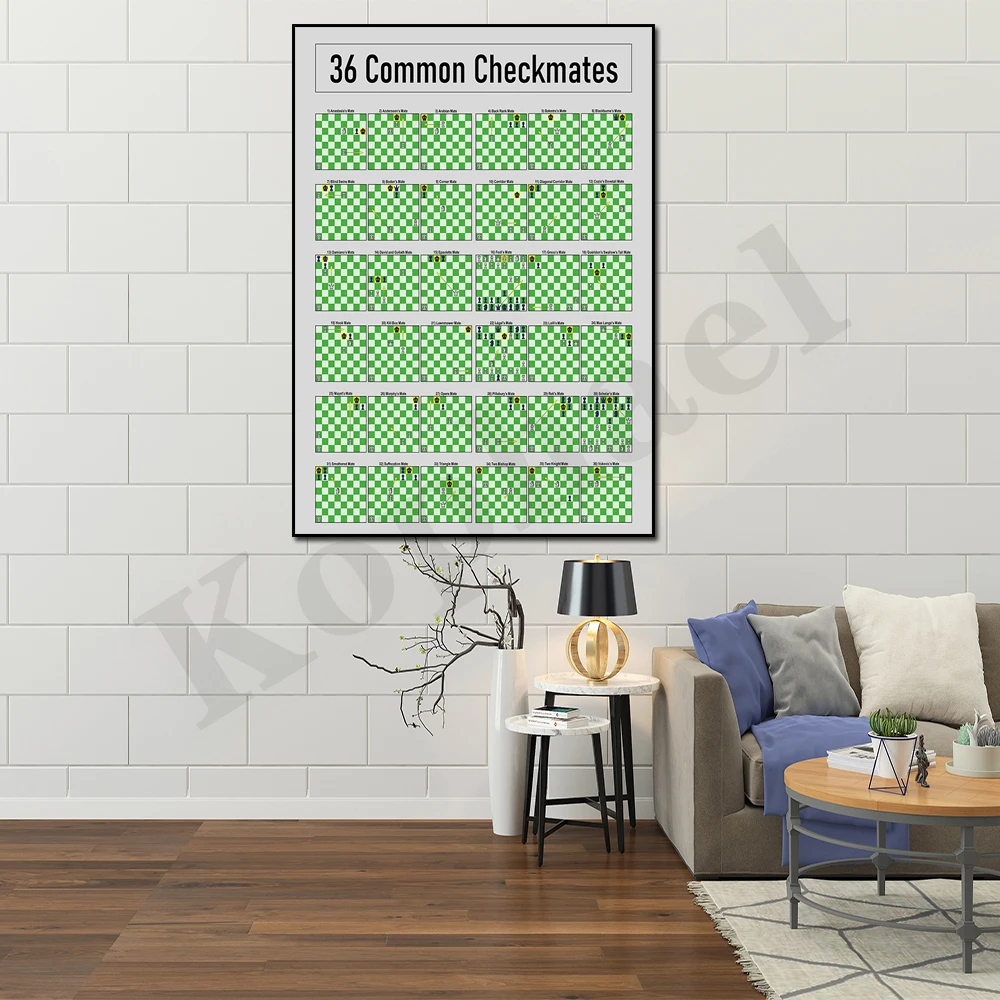 36 Common Checkpoint Posters. Gifts for Players, Students, Business Leaders and Anyone Who Appreciates Inspiration