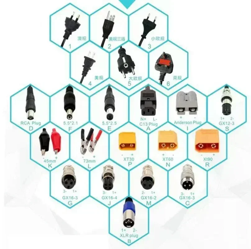 بطارية Lifepo4 48 فولت 52 فولت 60 فولت 72 فولت 50 أمبير في الساعة لـ 5000 وات 3000 وات 2000 وات 1000 وات Escoote دراجة نارية ثلاثية العجلات Go-Kart حزمة بطارية مقاومة للماء