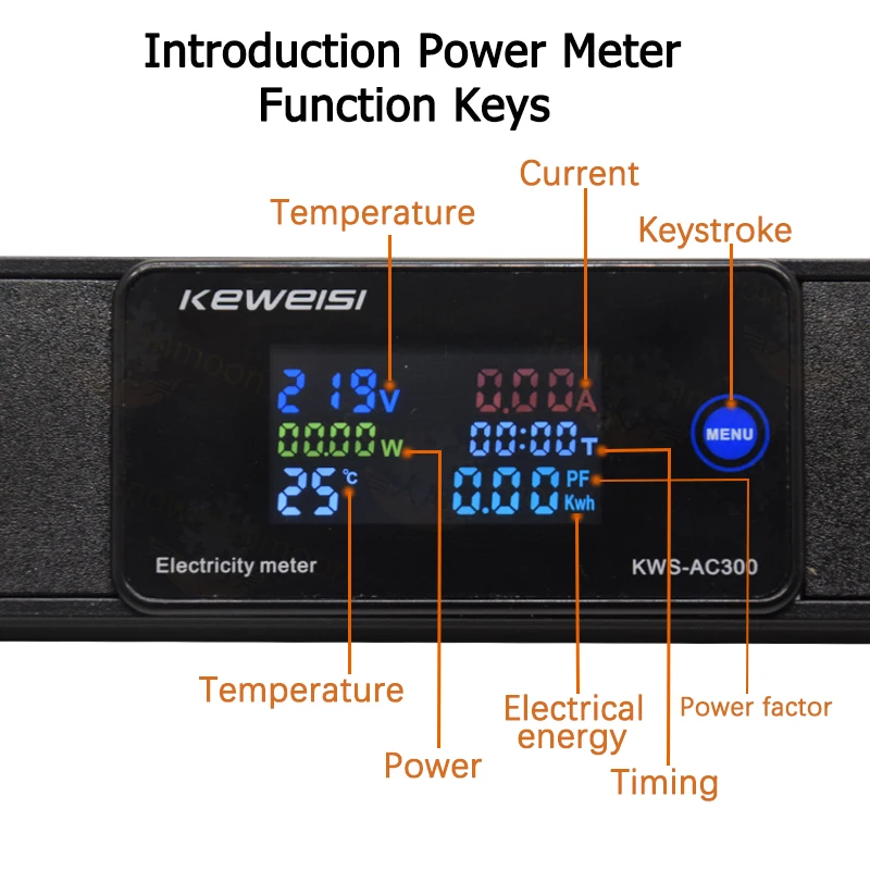 Imagem -04 - Pdu Power Strip 28ways Euro Alemão Soquete Voltímetro Amperímetro Power Energy Meter Interruptor de Proteção contra Surtos para Rack de Gabinete