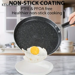 Non Stick Frying Pan 18/22/26CM Breakfast Pancake Egg Steak Frying Pot Pizza Panckae Pans With Handle Cooking Tool Cookware set