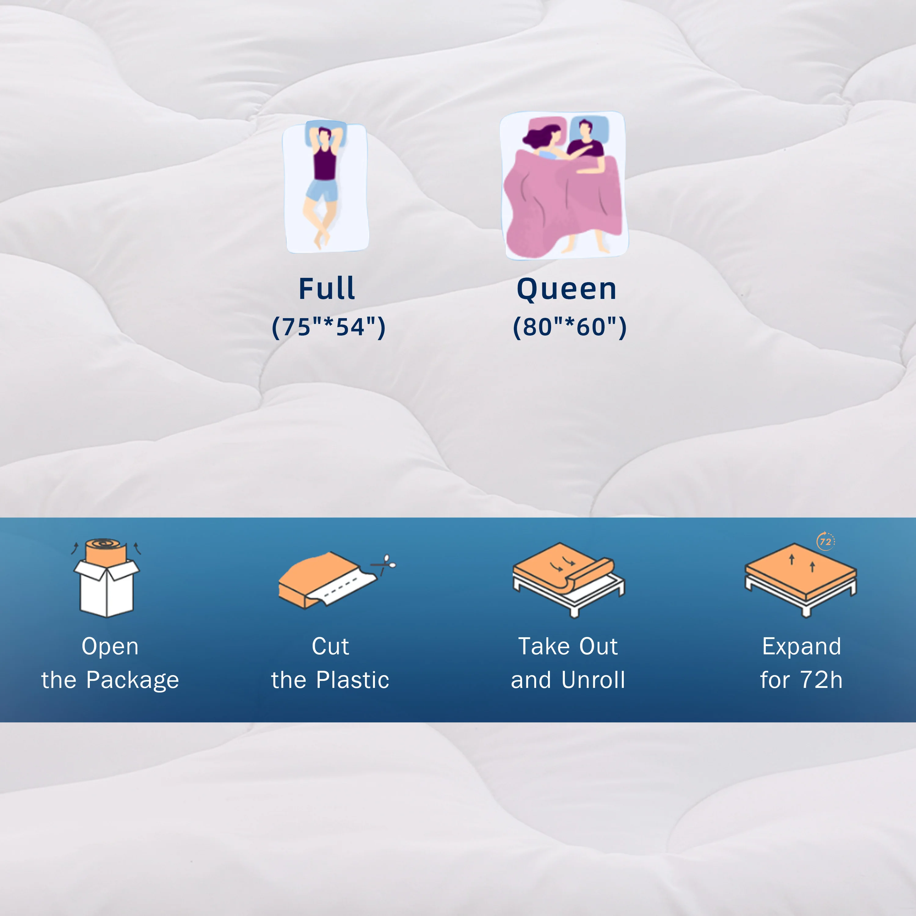 Thumbnail 3 - #31 Best Hybrid Mattress to Buy In 2026