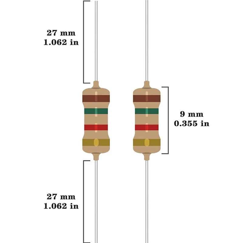 25 ค่า 1/2W ตัวต้านทานชุดจาก 1 โอห์มถึง 1M Ohm 1/2 วัตต์ 5% ตัวต้านทานแบบฟิล์มคาร์บอน Assortment