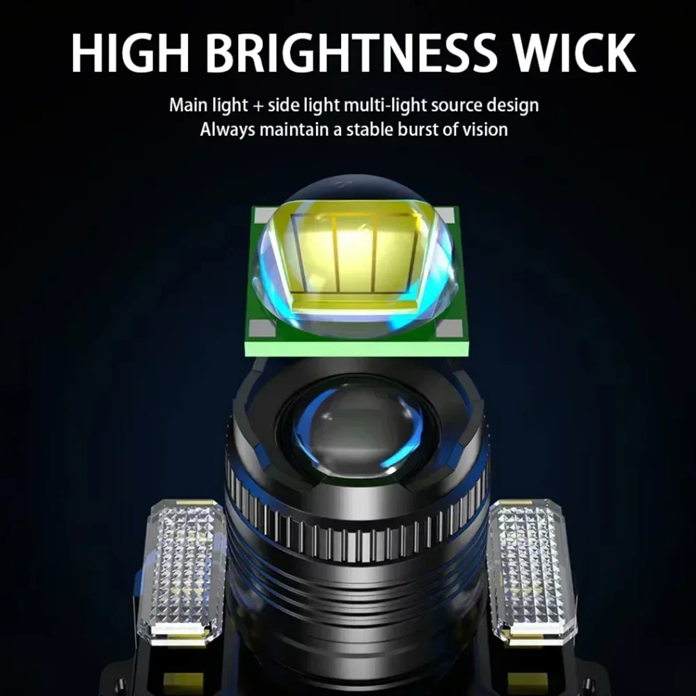 LED Sensor Headlamp Camping Search Light 5 Lighting Modes Powerful Zoom Head Flashlight USB Rechargeable HeadLamp Front Lantern