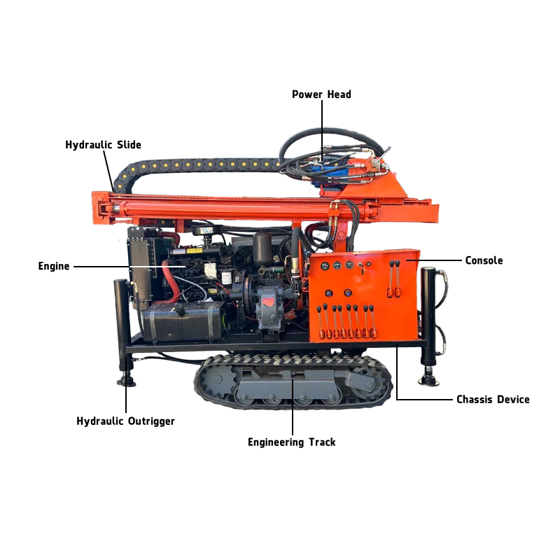 Feiyang FY-260 High Quality Pneumatic Drilling Rig with Crawler Chassis PLC-Controlled Engine & Pump High Operating Efficiency