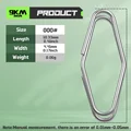 Size 000