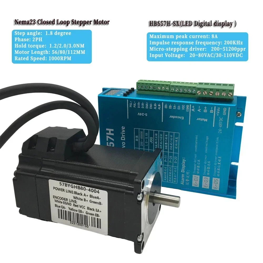 Рисунок 2 - Nem23 57 мм шаговый двигатель с