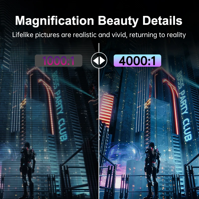 شاشة ألعاب محمولة HGFRTEE مقاس 21.5 بوصة عالية الدقة 1080P 120 هرتز 4000:1 شاشة ألعاب كمبيوتر متباينة للوحة XBox PS4 / 5 Switch VA