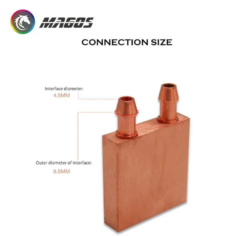 Imagem -02 - Universal Cpu e Gpu Dissipador de Calor North Bridge Water Block Placa Gráfica Processador de Radiador Intel e Amd Cobre Total