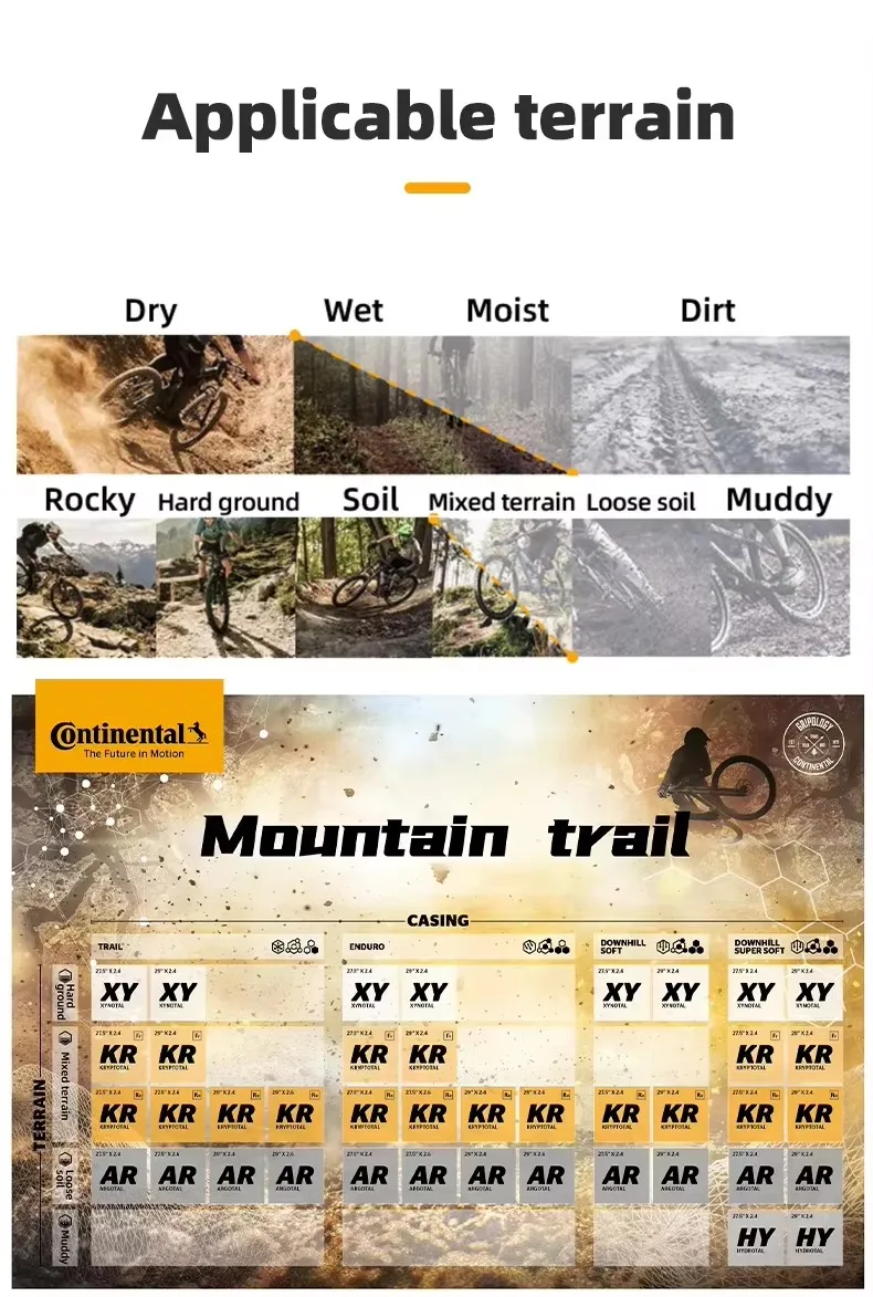 Continental Faltreifen Xynotal Trail, MTB DH Offroad XC Enduro AM, 27,5/29 x 2,4 – Detail 2