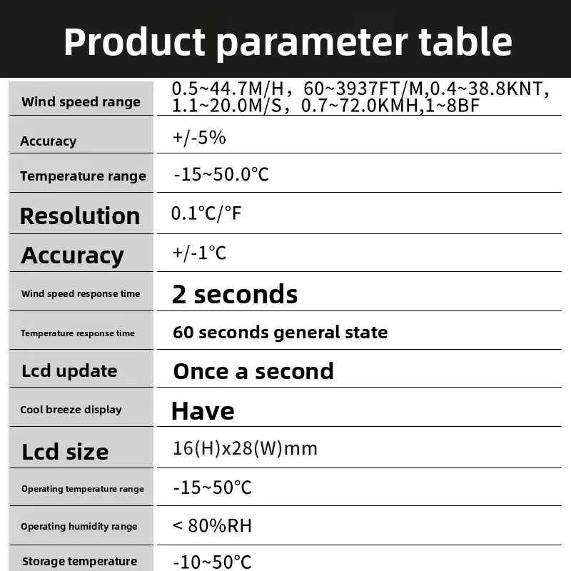 

NEW AZ8908 2-in-1 Portable Foldable Anemometer, Digital Anemometer Accurate Temperature Measurement