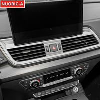 For Audi Q5 FY 2018-2022 LHD Center Console Air Conditioning Outlet Frame Decoration Cover Trim Car Styling Interior Accessories