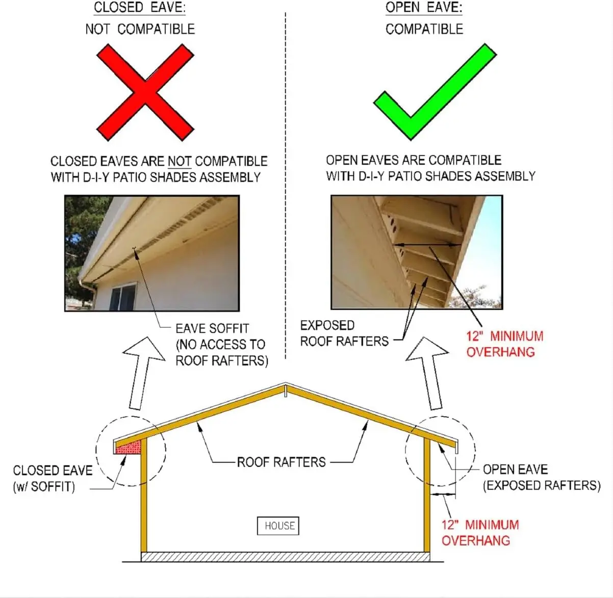 Diy Patio Awning, Patio Shades, Awnings For Patio, Patio Gazebo And Pergola Kit, 8X15 Awnings For Decks, Easy Installation,