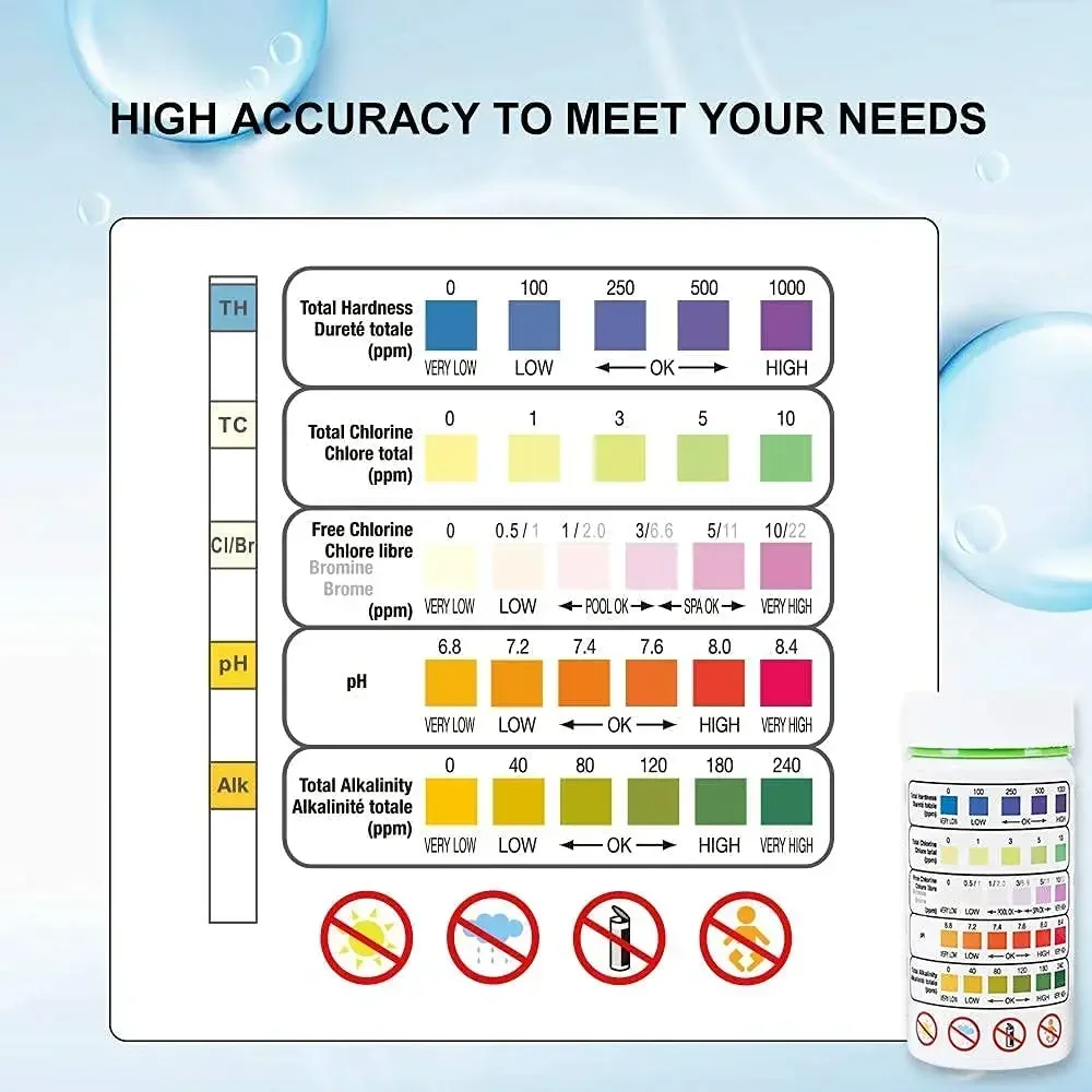 Bottled 5 in 1 PH Test Strips Multipurpose  SPA Swimming Pool Water Tester Paper Hardness Tool 50pcs Ph Tester Water Tester Tool