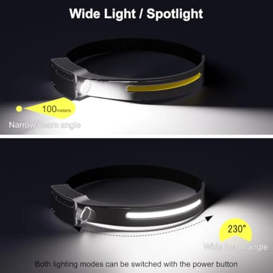LED Headlamp Rechargeable Waterproof, Motion Sensor Hardhat Headlamp with Clips, 230°Wide Beam Head Lamp 6 Modes, for Adults,,C