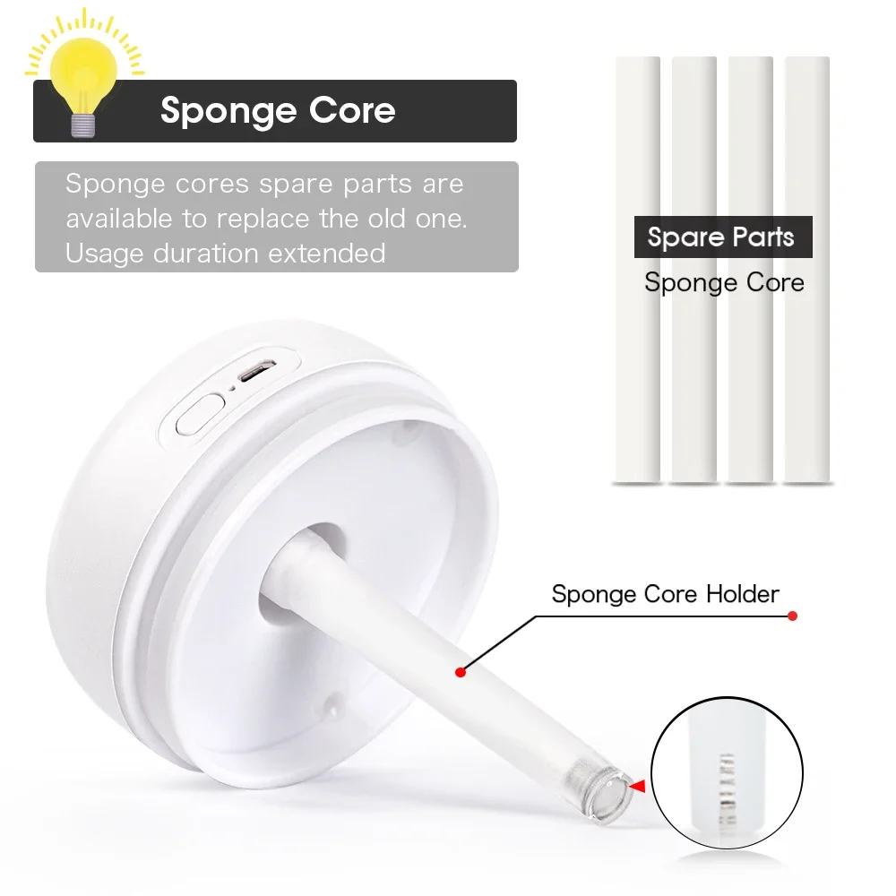 Portable USB Ultrasonic Colorful Cup Aroma Diffuser - Cool Mist Maker & Air Purifier with Light - Car & Home Oil essential Smell