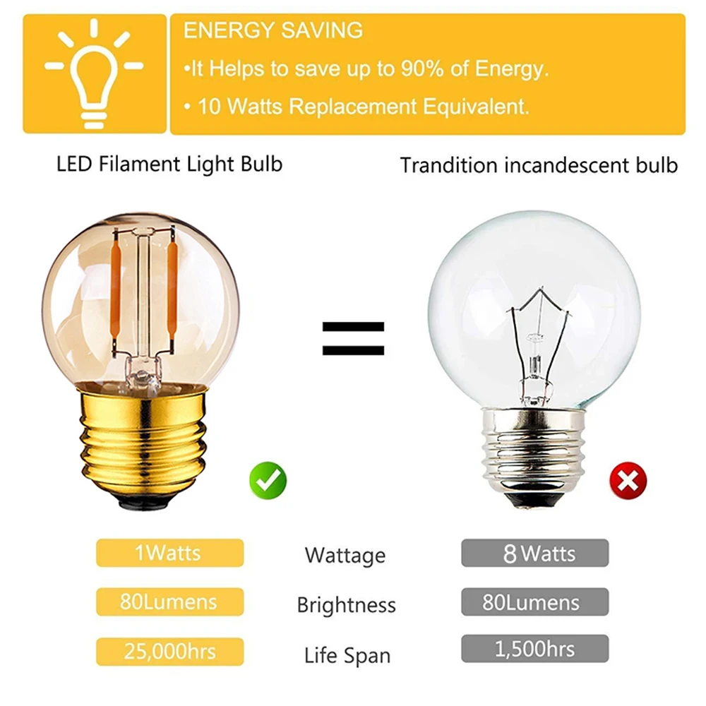 Imagem -03 - Lâmpada Led String Luz Substituir Super Quente Watts Incandescente Equivalente Edison Lâmpada do Vintage para Jardim em Casa 10 Peças 1w G40