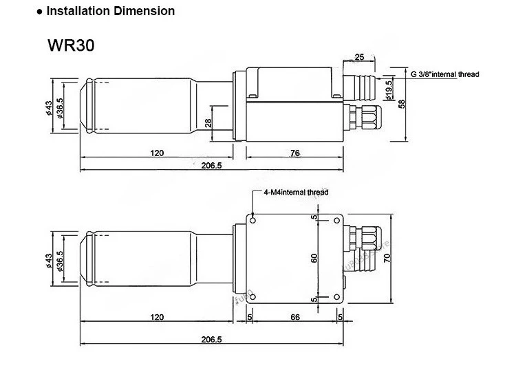 shengyu 3300W Industrial Air Heater Hot Blower Hotwind Heater Advanced with Temperature Control Regulation