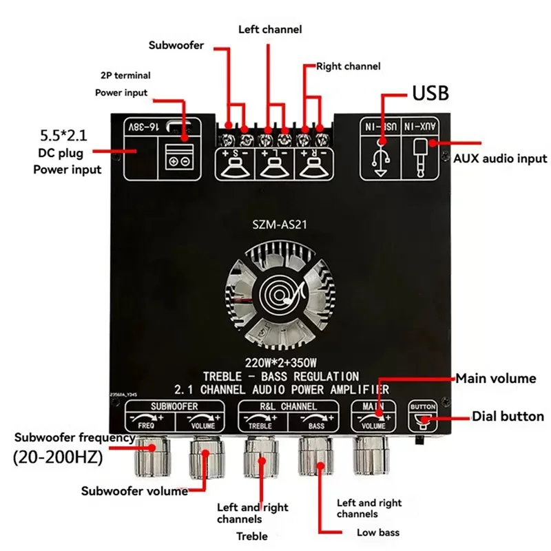

SZM-AS21 2.1 Channel TPA3255 Bluetooth 5.1 Digital Power Amplifier Board Module High And Low Tone Subwoofer 220WX2+350W