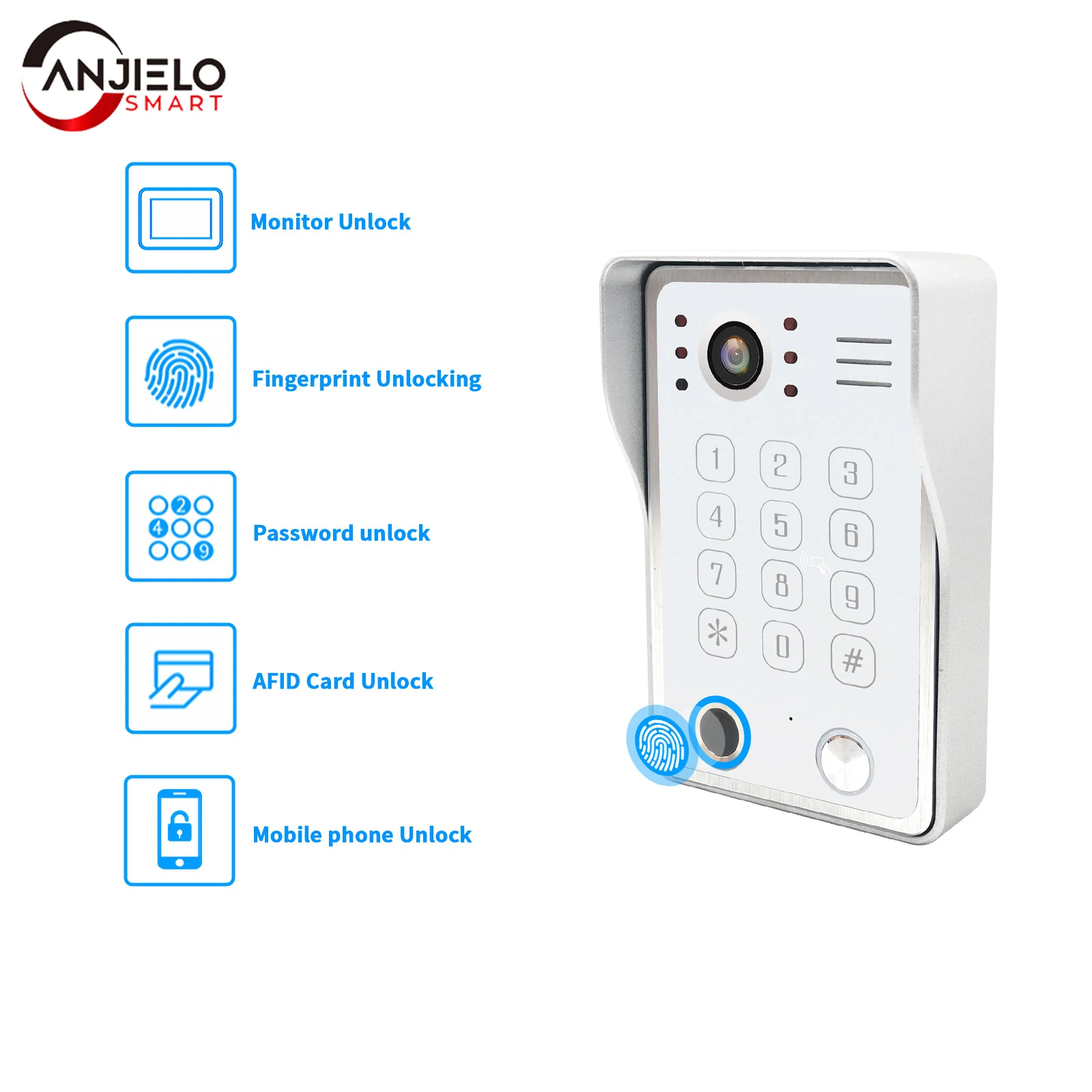 Pannello di chiamata telefonica per porta esterna con impronte digitali elettroniche Kit per citofono impermeabile IP65 campanello singolo 5 in 1