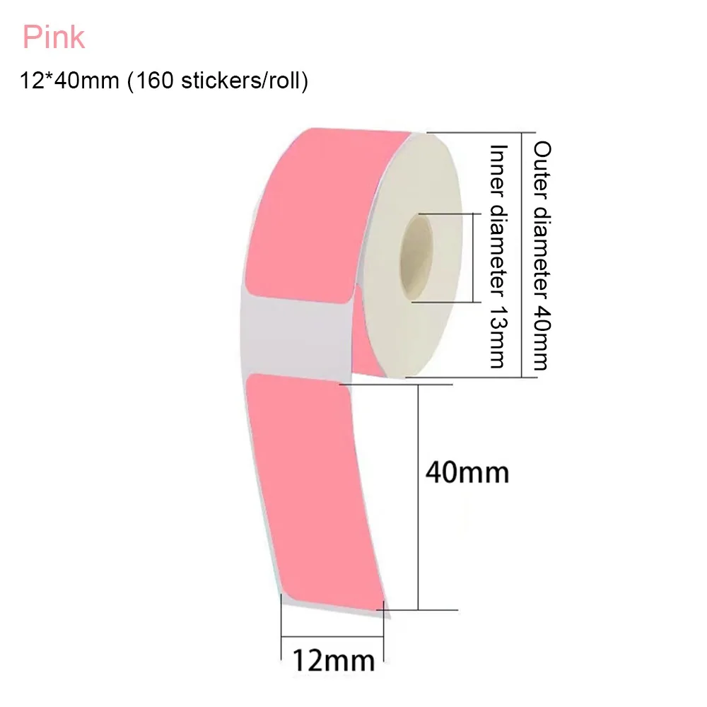 Thermal Sensitive P…