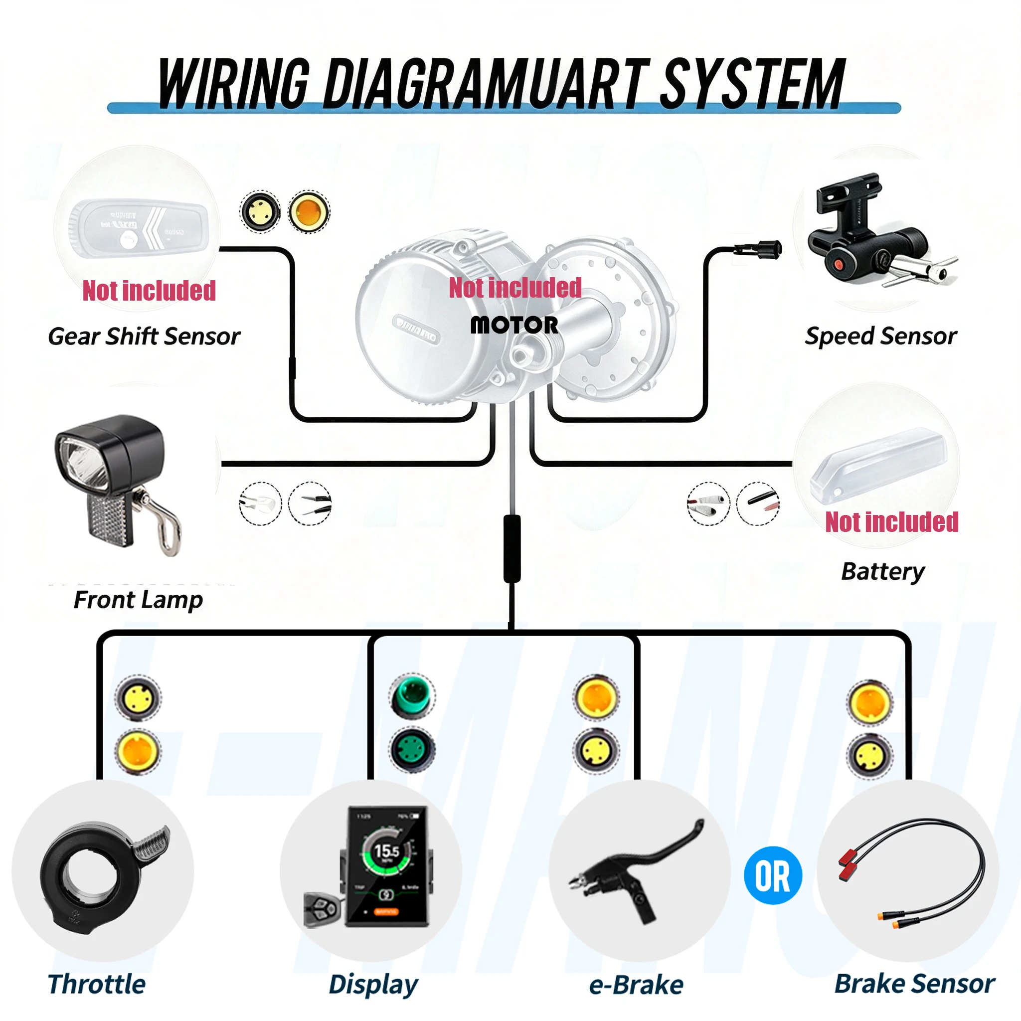BAFANG BBS01B BBS02B BBSHD UART Protocol E-bike Mid Drive Motor Accessory Kit Display Chainring Brake Parts No Motor &No Battery