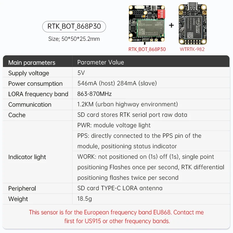 WITMOTION UM982 GNSS Ontvanger RTK Module ZED-F9P UM980 Sensor GPS BDS GLONASS/Galileo voor zeer nauwkeurige dronepositionering