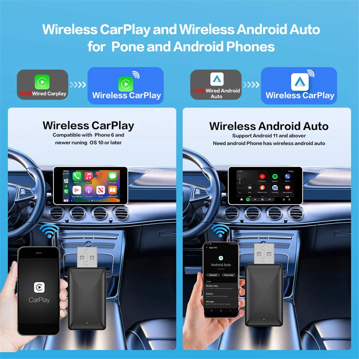 

WIFI 6 Новая версия Проводной к беспроводному адаптеру CarPlay 2в1 Ca Super Hot USB-C Plug and Play