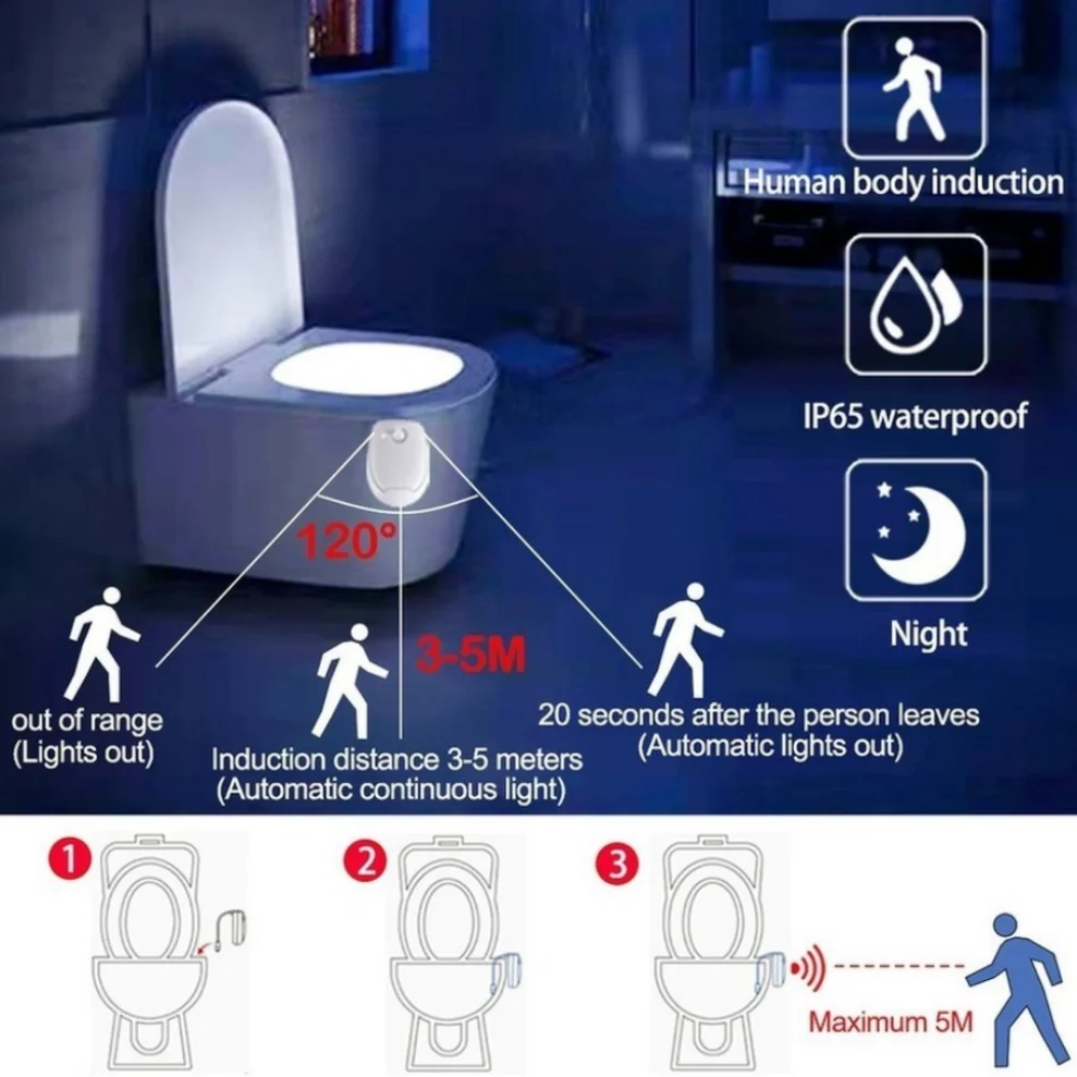 Ldhlm Toilet Nachtlampje Pir Bewegingssensor Verlichting Led Wasruimte Nachtlamp 8 Kleuren Toiletpot Verlichting Voor Badkamer Wasruimte