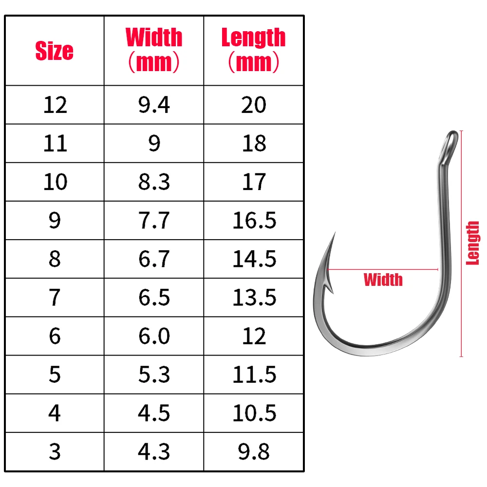 Fishing Hooks Set PremiumHigh Carbon Steel Barbed FishHooks for Saltwater Freshwater Fishing Gear Fishing Accessories