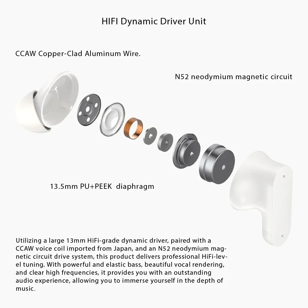 TINHIFI TINBUDS1 fonction d'annulation active du bruit HIFI TWS sans fil Bluetooth 5.3 écouteurs ANC