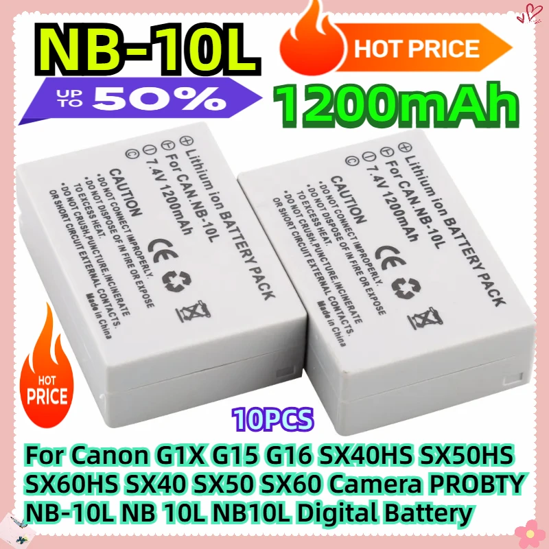 For Canon G1X G15 G…