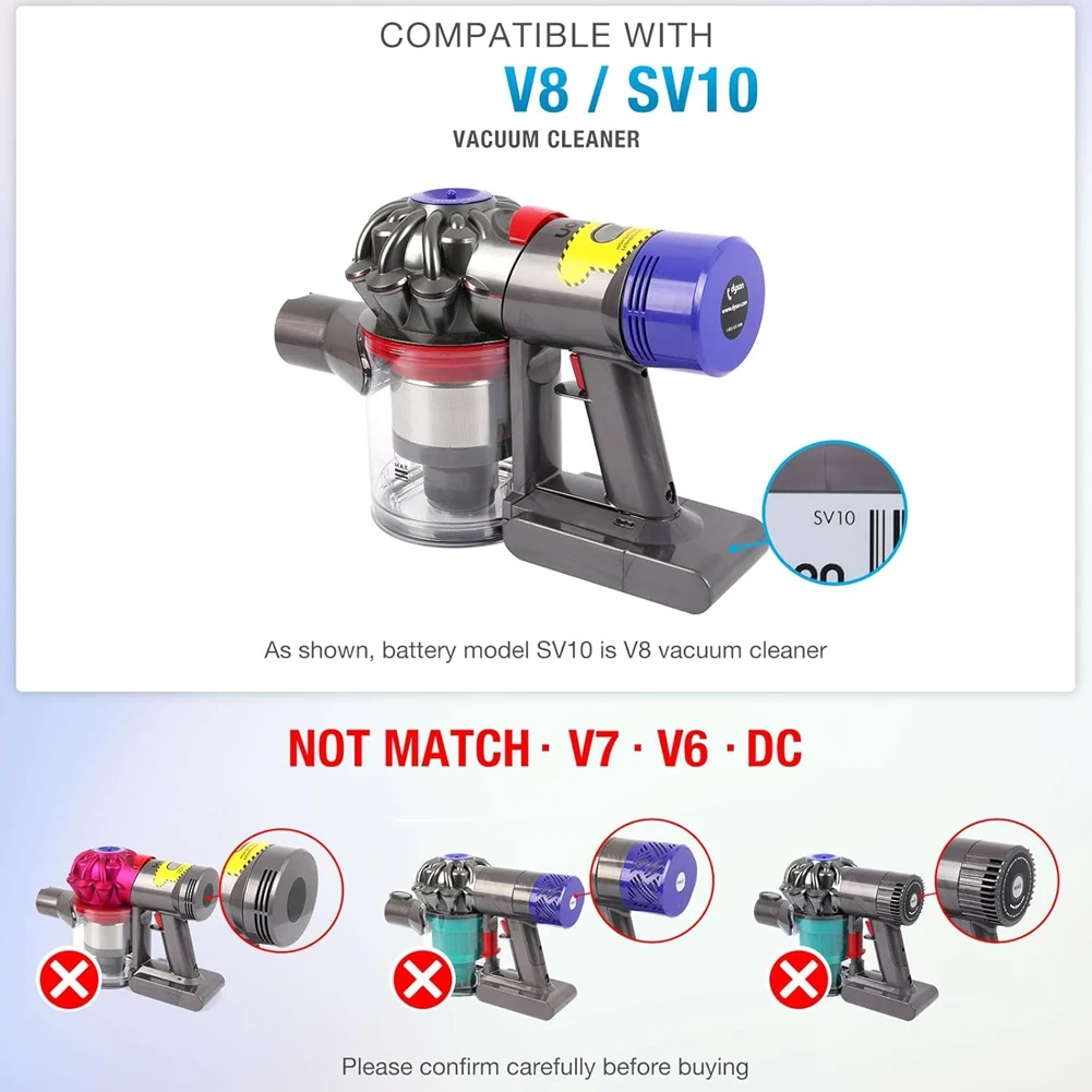 

ABRW-основной корпус в сборе, замена корпуса для Dyson SV10, основная часть корпуса в сборе, вакуумная часть 967812-01, для SV10 Animal