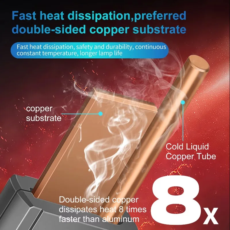 M9 pro 120 W LED-Scheinwerferlampe, 12000 lm, H7, Turbo-CSP-Diode, 6500 K, Scheinwerfer, 12 V, hohe Helligkeit, automatisches Beleuchtungs-Upgrade