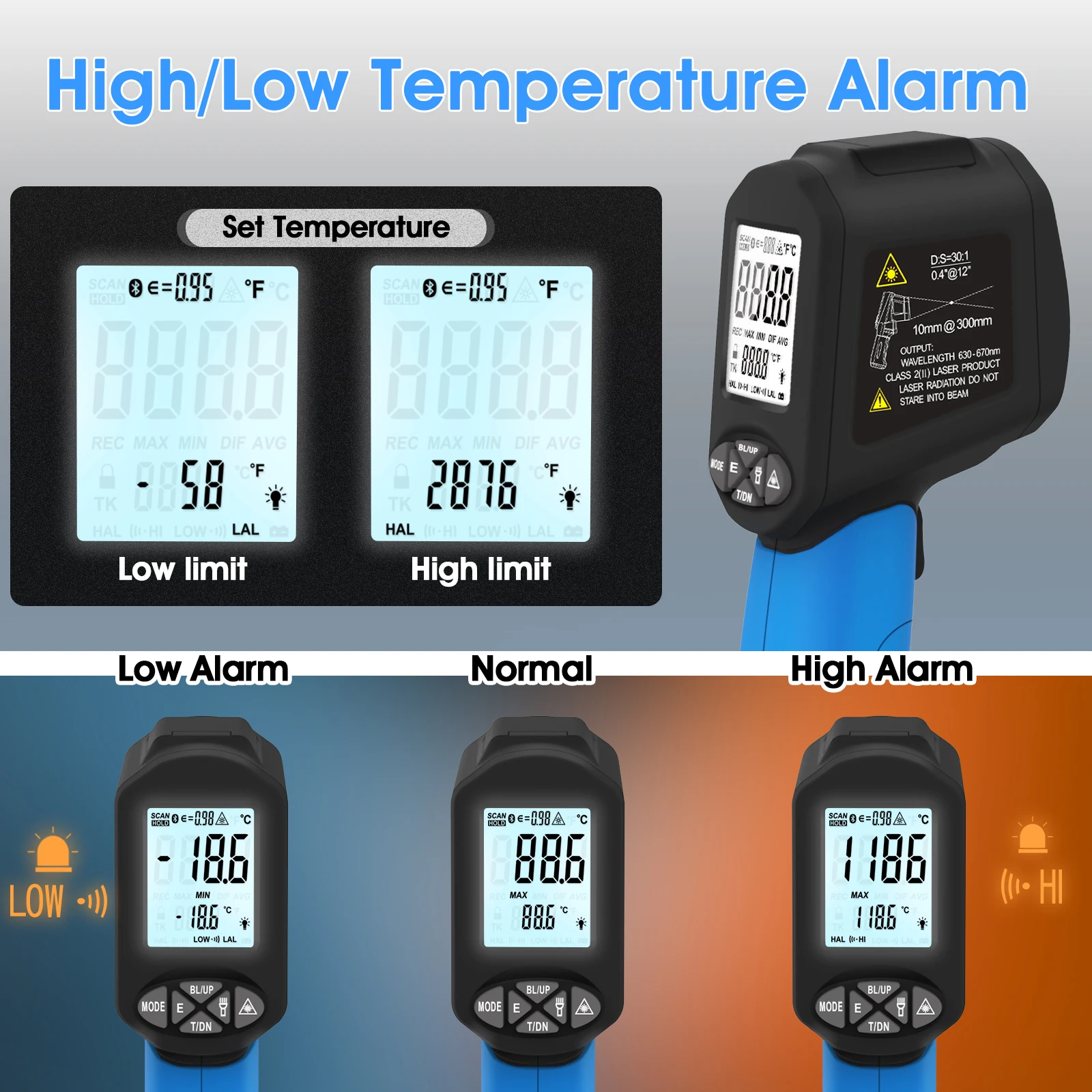 Infrared Thermometer with APP Bluetooth Link Non-Contact Smart Dual Laser IR Gun 30:1 DS -58F~2876F Alarm Setting HP-1580-APP