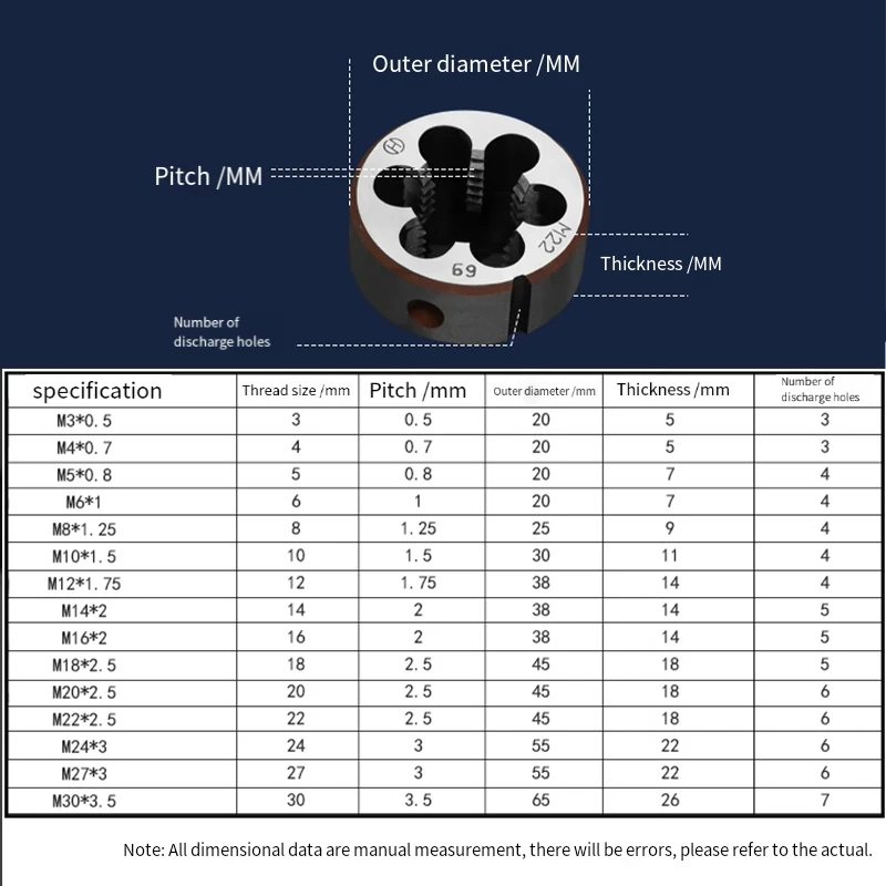 Left Hand Thread Tap Die M3 M4 M5 M6 M8 M10 M12 M14 M16 M18 M20 Metric Hand Tap Die Straight Flute Screw Thre