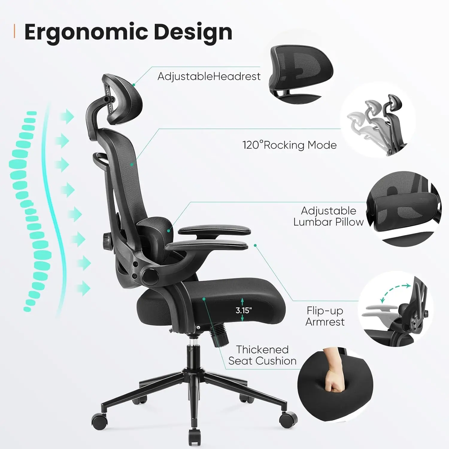 Ergonomic Office Chair, High Back Desk Chair with 2D Headrest, Up&Down Lumbar Support, Swivel Computer Task Mesh Chair