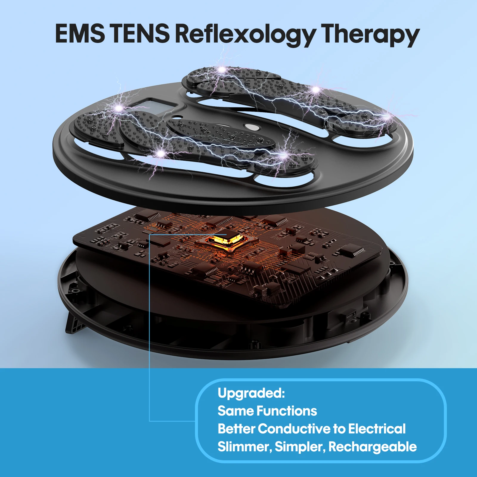 Rechargeable EMS & TENS Electronic Foot Stimulator EMS Foot Massager for Neuropathy Neuropathy Pain Relief for Feet