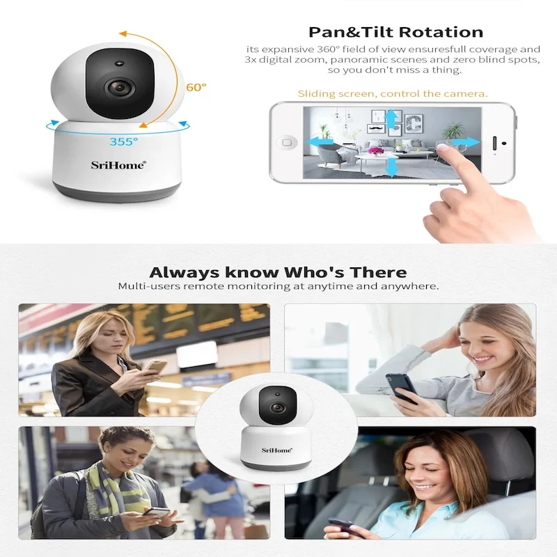 camera ip