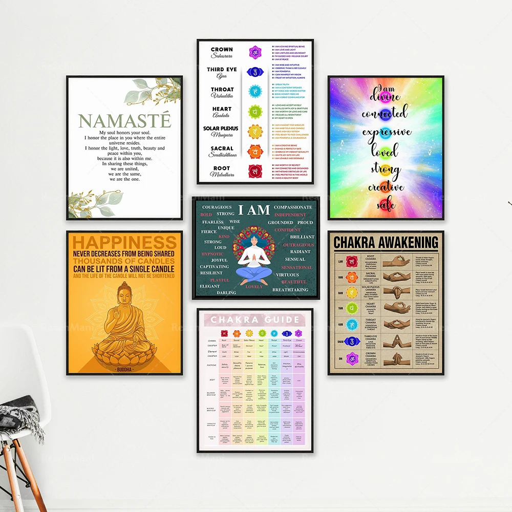 Chakra awakening poster, seven chakras, chakra guide poster, chakra art, meditation, spiritual art, zen decor, yoga studio decor