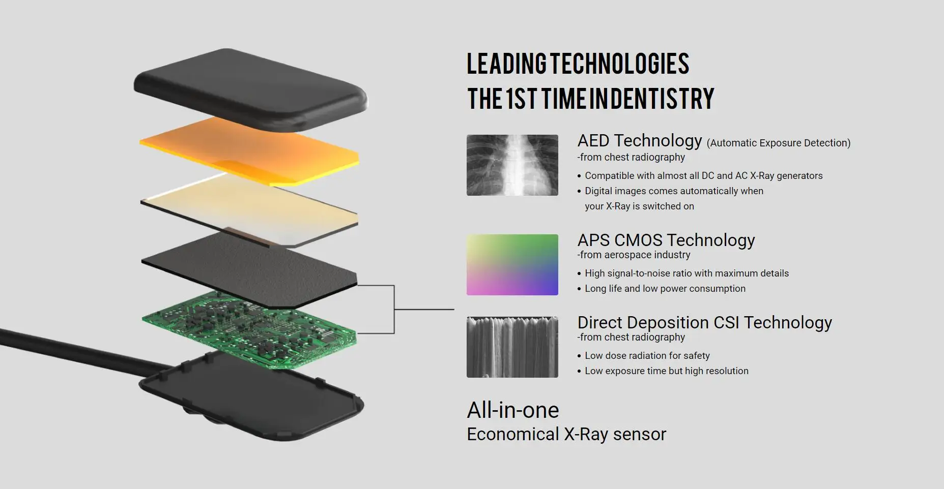 Dental  X-ray Sensor Nanopix Imaging System CMOS APS Dental Sensor X-Ray Image Digital System dental tools