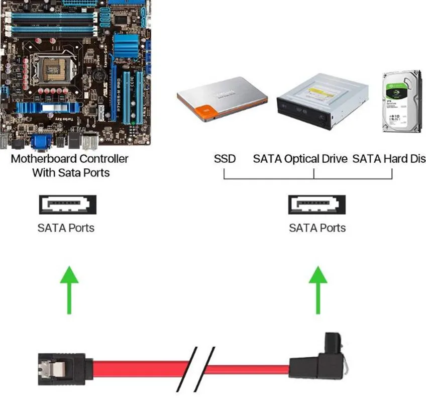 [2 حزمة] SATA III 6.0 جيجابايت في الثانية كابل مع قفل مزلاج ، 90 درجة اليمين زاوية SATA III كابل 50 سنتيمتر