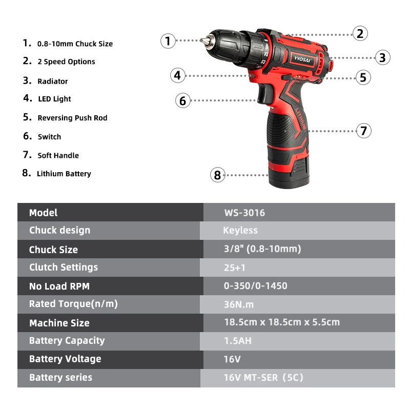 VVOSAI 16V Cordless Drill Electric Screwdriver Mini Wireless Power Driver DC Lithium-Ion Battery 3/8-Inch